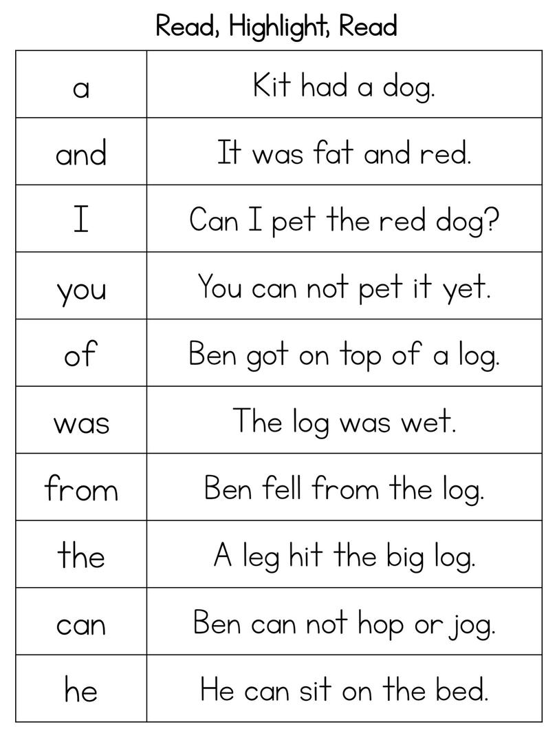 100 Printable Sight Words Worksheets Flashcards Kindergarten Etsy Sight Words Kindergarten Learning Sight Words Learn To Read Kindergarten