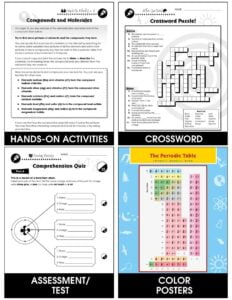 Atoms Molecules Elements The Periodic Table Gr 5 8 Grades 5 To 8 Lesson Plan Worksheets CCP Interactive