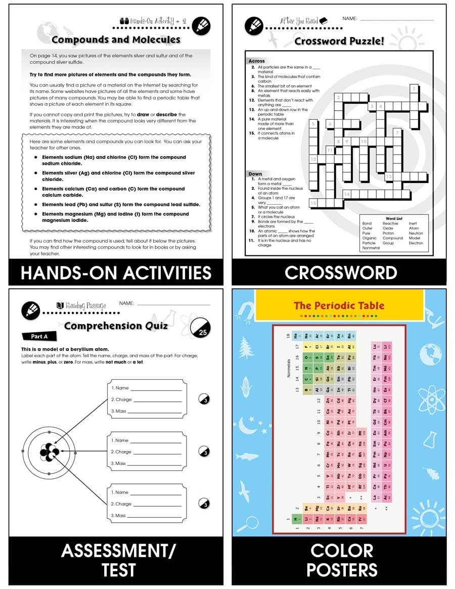 Periodic Table Reading Comprehension Worksheets
