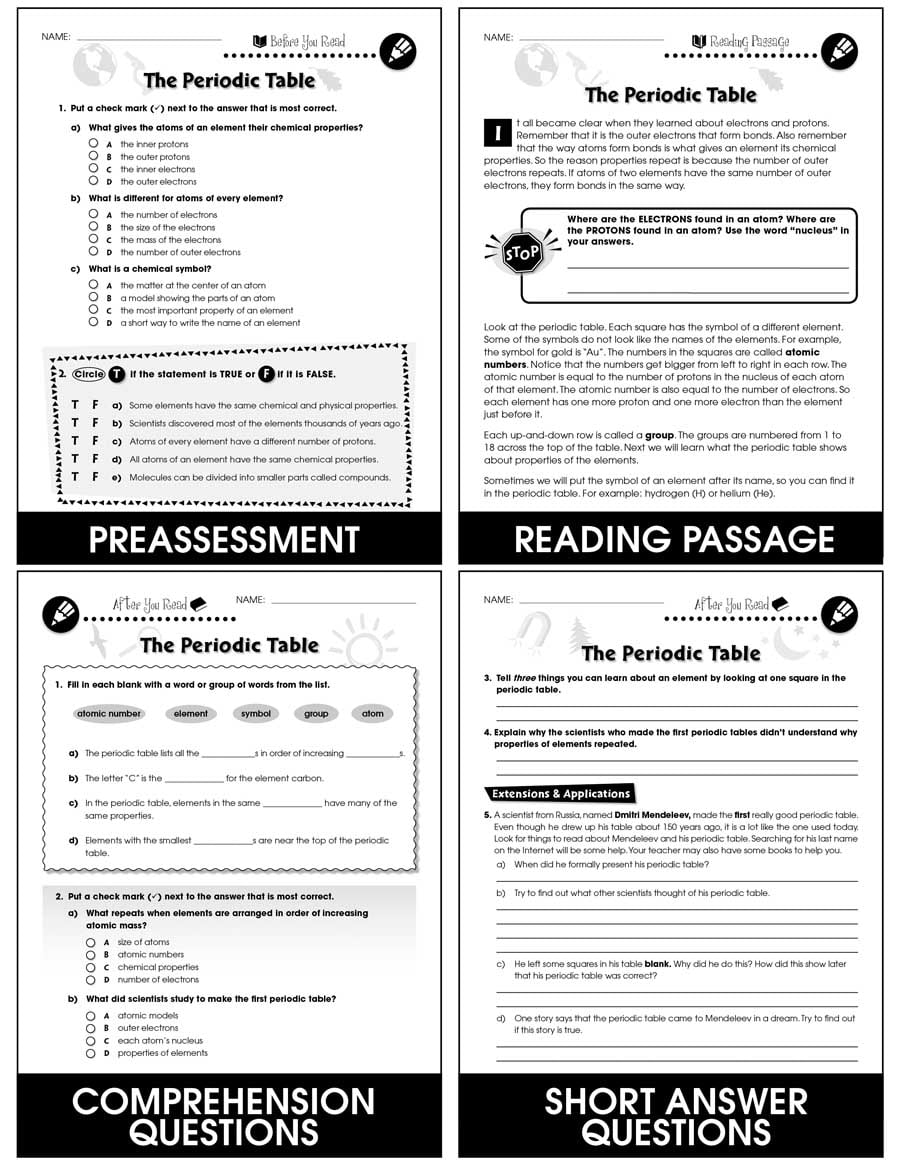 Atoms Molecules Elements The Periodic Table Gr 5 8 Grades 5 To 8 Lesson Plan Worksheets CCP Interactive