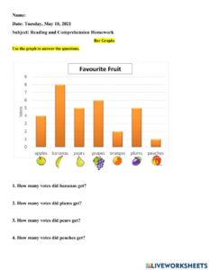 Bar Graphs Online Exercise