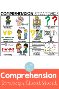 Comprehension Strategies With A Freebie Comprehension Strategies Guided Reading Kindergarten Book Study