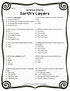 Earth s Layers Reading Passage Katherine Batson Library Formative