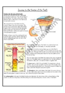 Layers Of The Earth ESL Worksheet By Crocy88