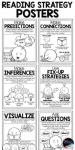 Reading Comprehension Strategies Posters Reading Response Graphic Organizers Reading Comprehension Strategies Posters Reading Strategies Comprehension Strategy Posters