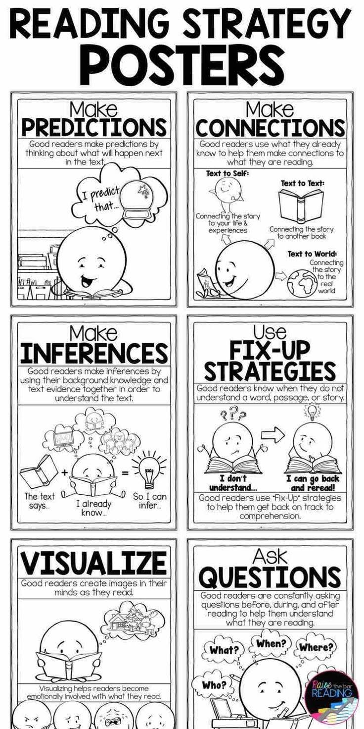Reading Comprehension Strategies Worksheets