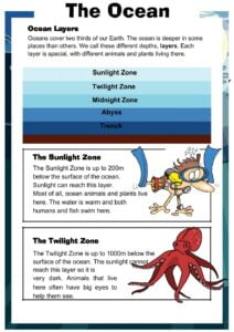 The Ocean Reading Comprehension Worksheet