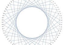 Free Printable String Art Patterns String Art