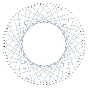 30 Free Printable String Art Patterns Free Printable Pattern