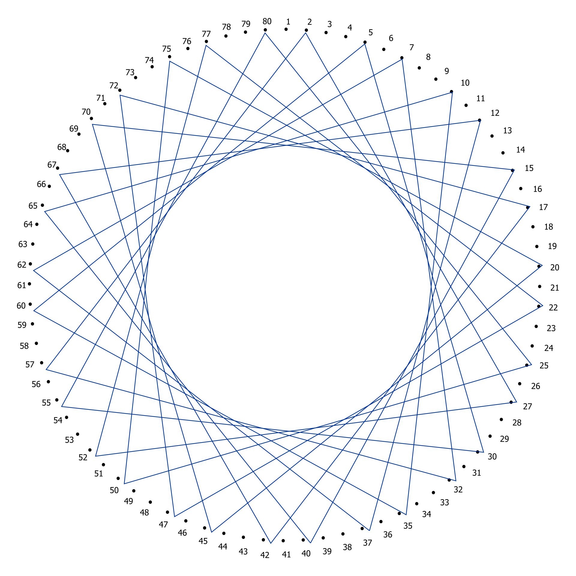 30 Free Printable String Art Patterns Free Printable Pattern