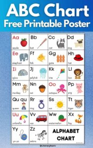 Abc Chart Free Printable Printable And Enjoyable Learning