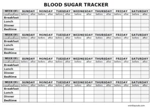 Blood Glucose Log Sheet Printable Printable Free Templates