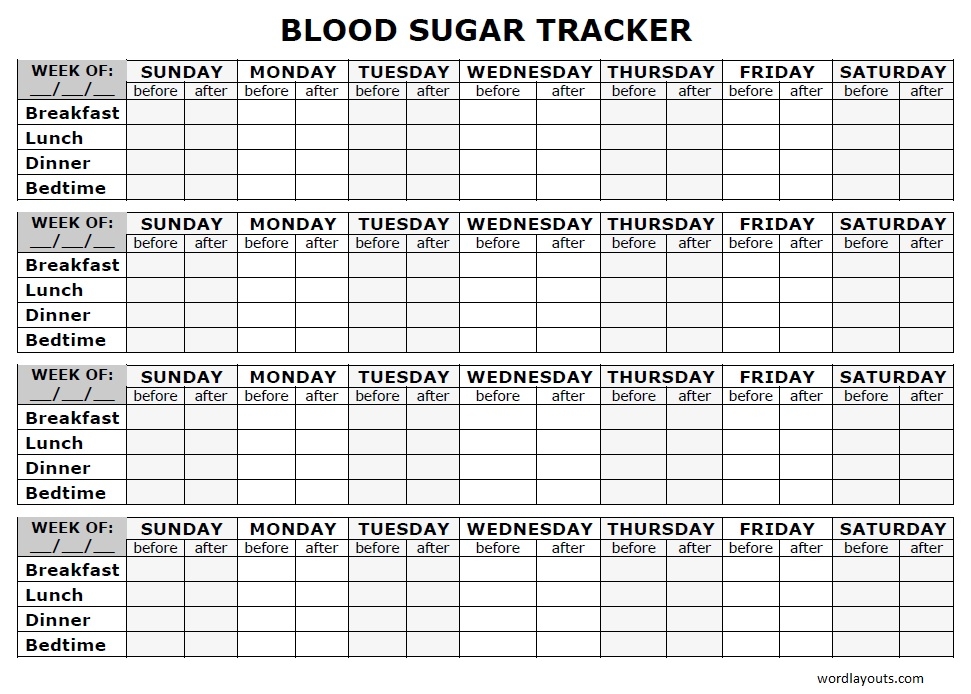 Blood Glucose Log Sheet Printable Printable Free Templates