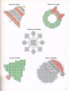 Christmas Plastic Canvas Patterns Free Decorate Your Tree With Plastic
