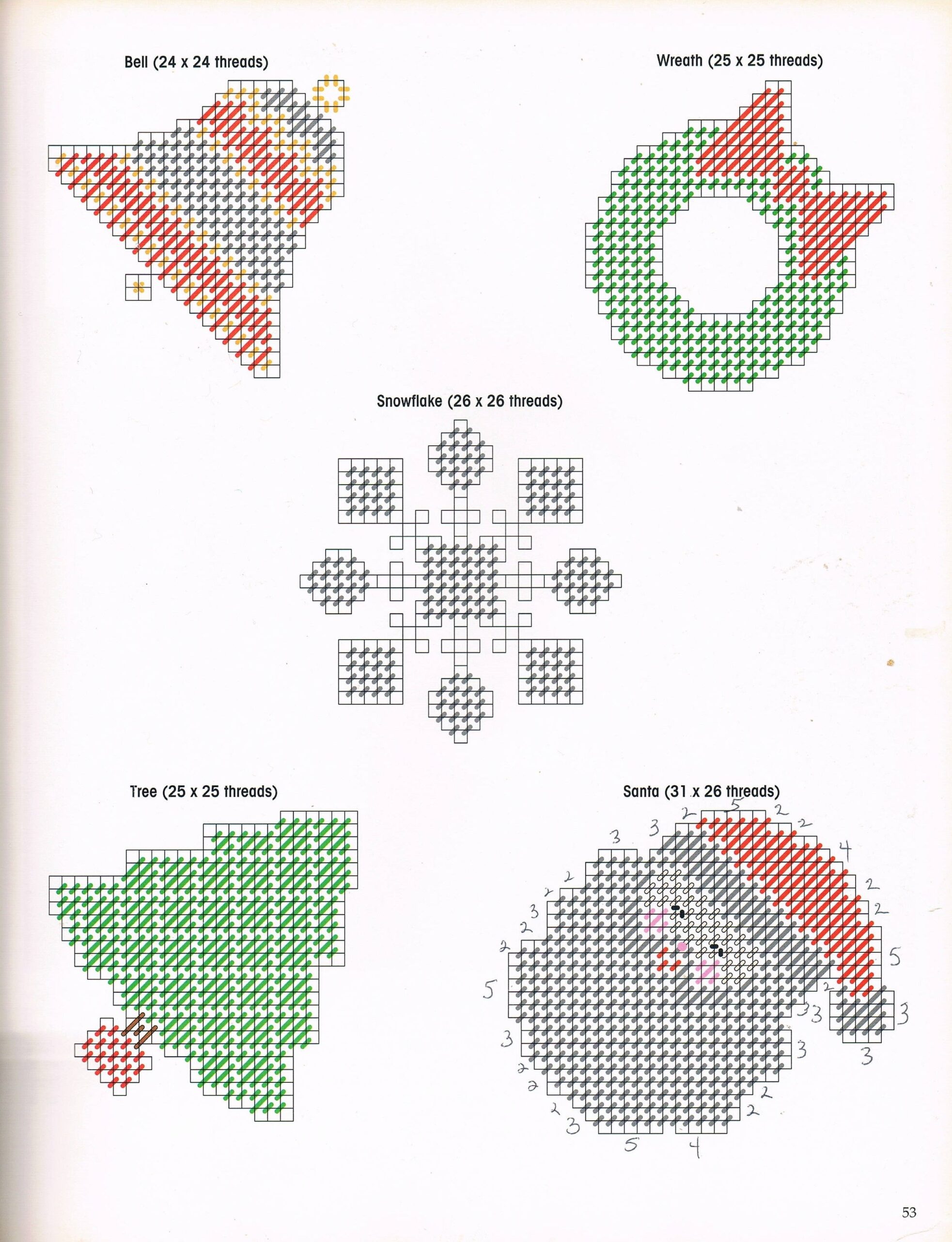 Christmas Plastic Canvas Patterns Free Decorate Your Tree With Plastic 