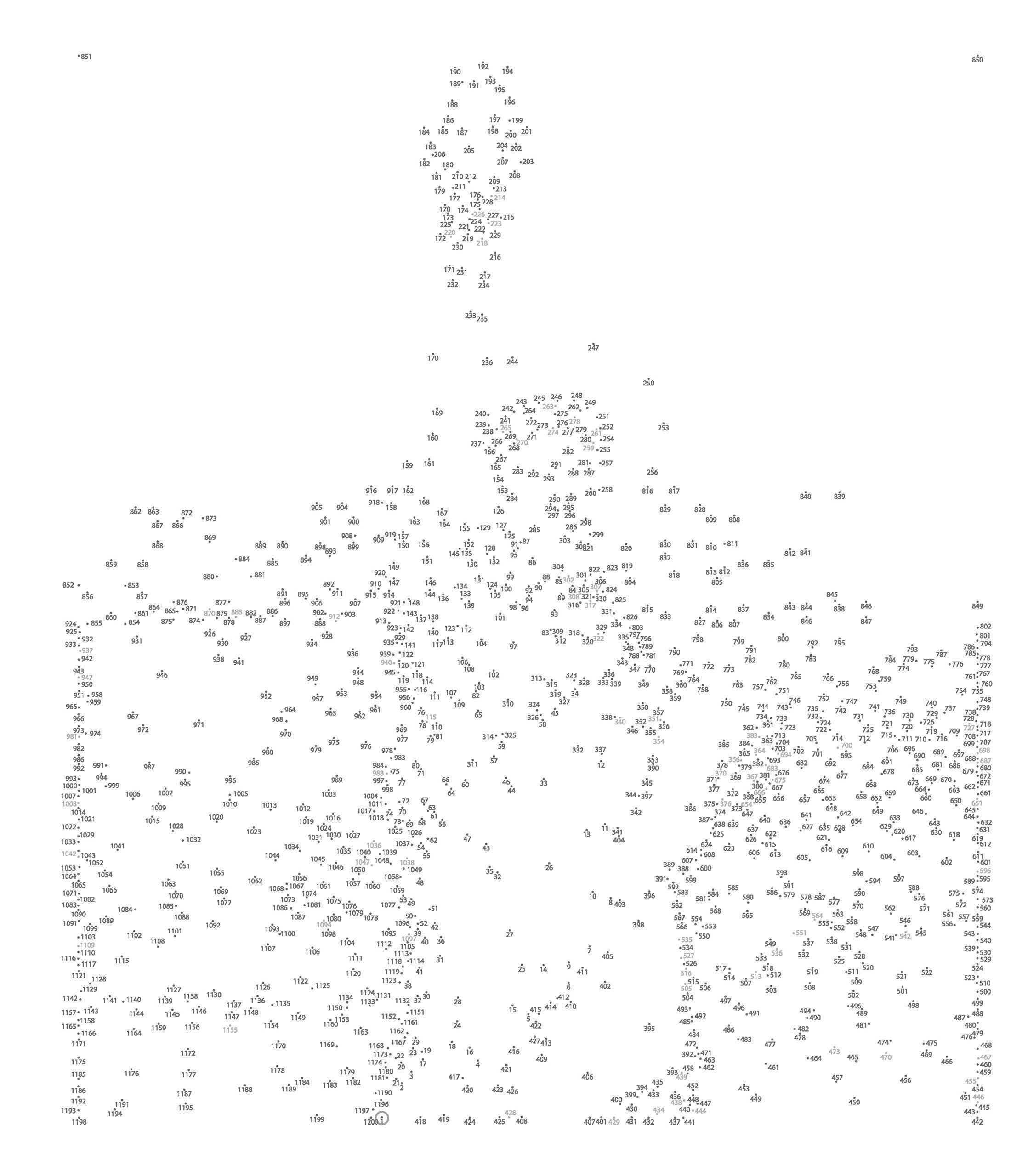Connect The Dots Coloring Pages For Adults