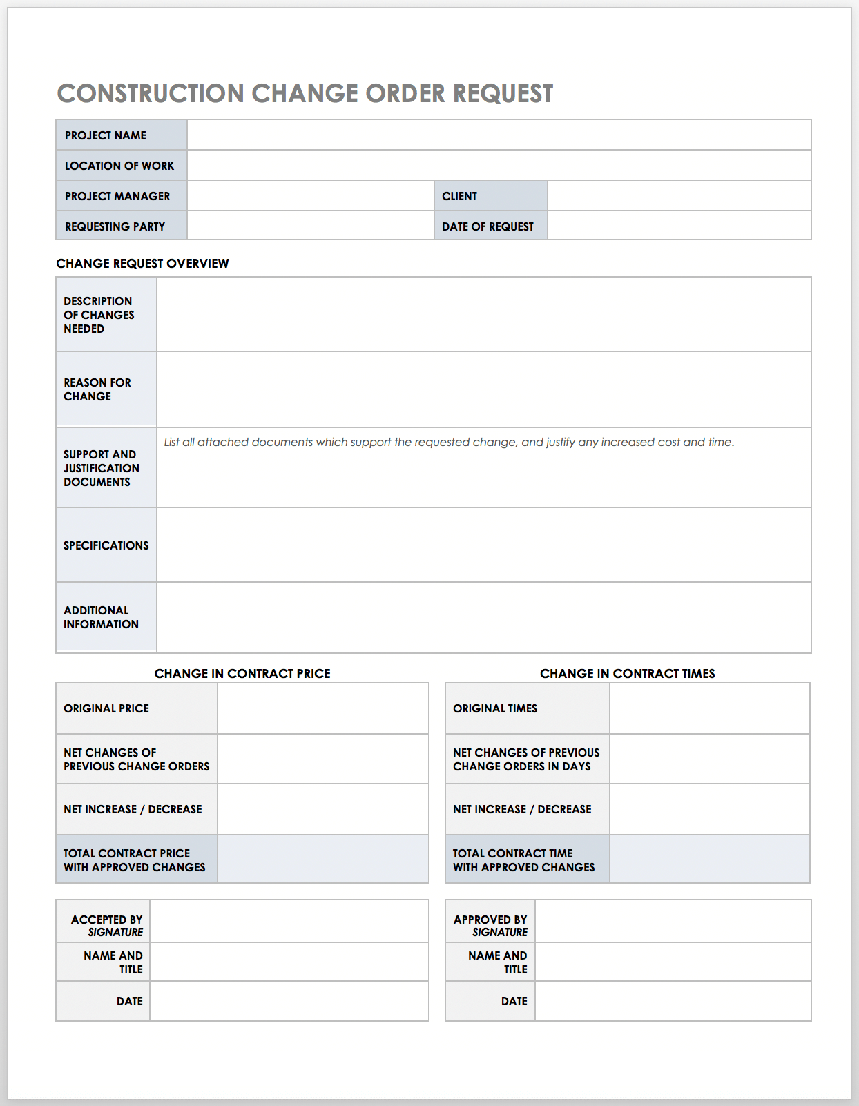 Construction Change Order Process Tips Smartsheet