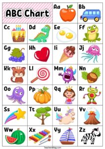 Free Abc Chart Printable
