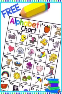 Free Printable Alphabet Chart