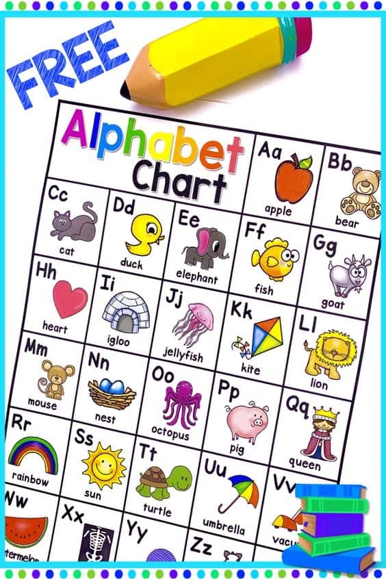 Free Printable Alphabet Chart