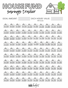 13 FREE Printable Savings Tracker Coloring Pages Life And A Budget