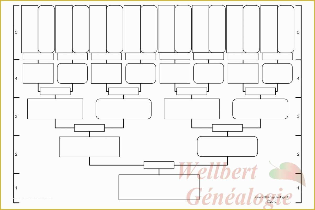 15 Generation Family Tree Template