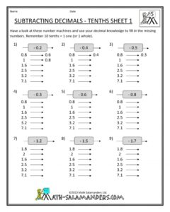 20 Free 6Th Grade Worksheets Worksheets Decoomo