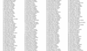 2024 Fantasy Football Eight Printable Cheat Sheets For Your Draft