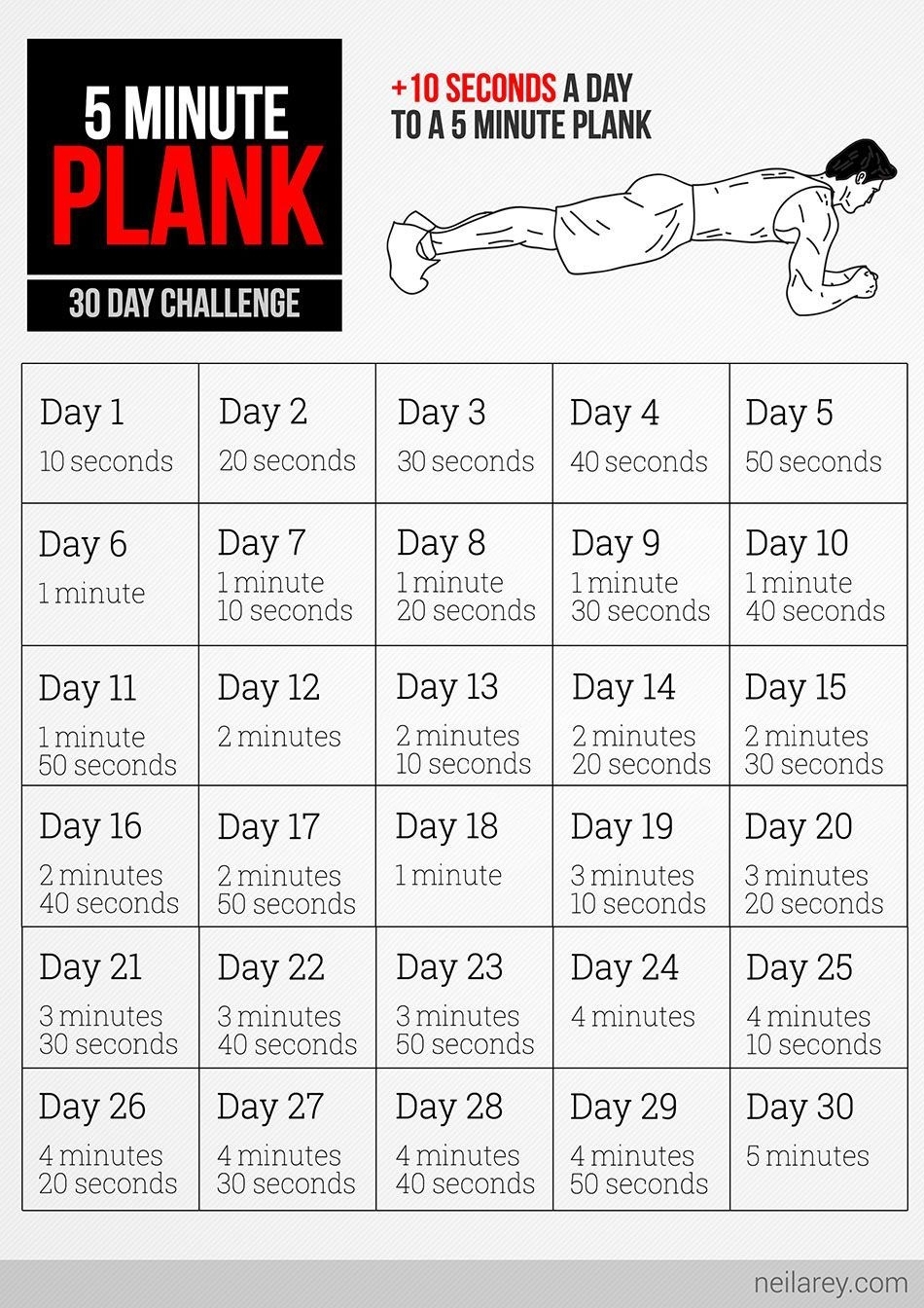 30 Day Plank Challenge Printable Get Your Hands On Amazing Free 