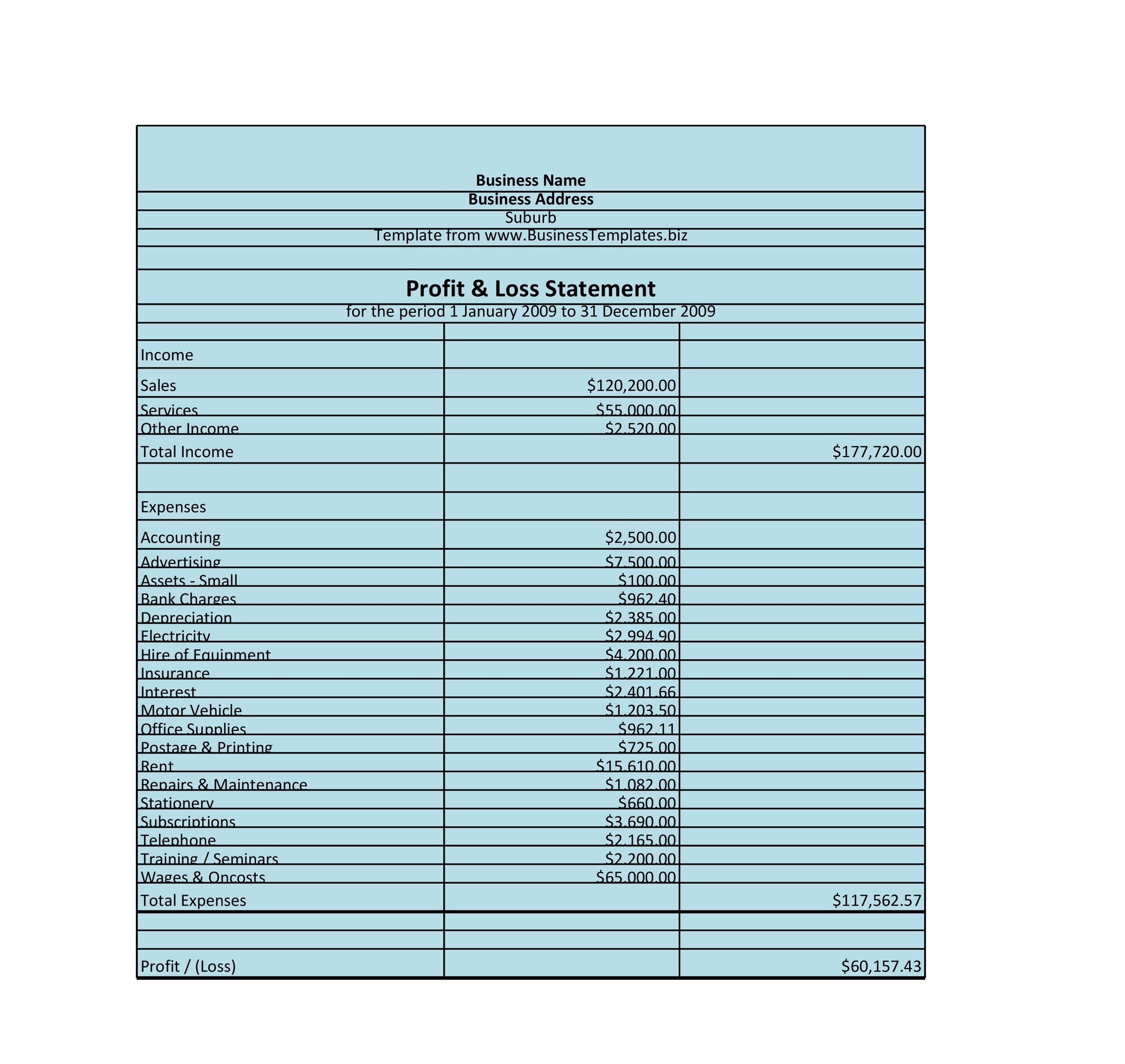 35 Profit And Loss Statement Templates Forms