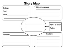 41 Free Printable Story Map Templates PDF Word TemplateLab