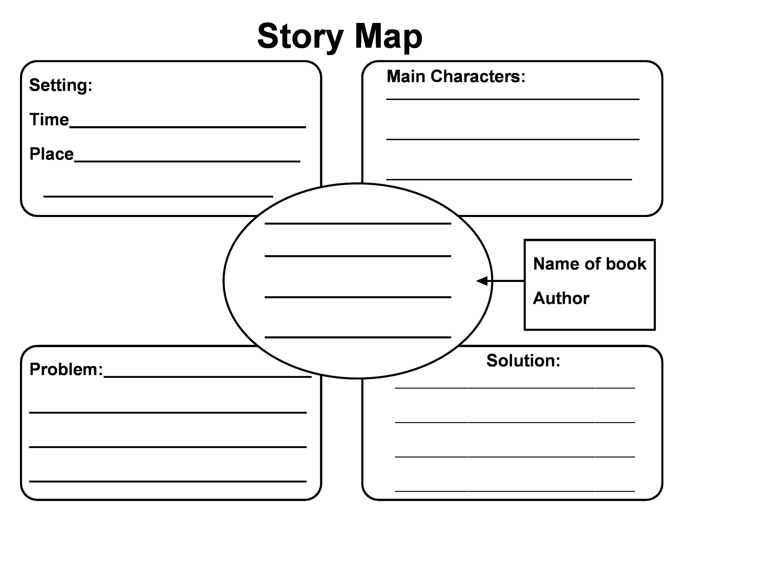 Free Printable 1St Grade Story Map Templates