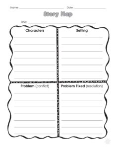 41 Free Printable Story Map Templates PDF Word TemplateLab