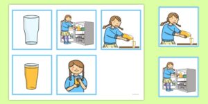 5 Step Sequencing Cards Pouring Juice Sequencing Cards Juice