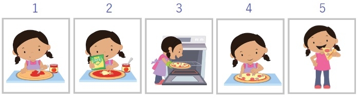 5 Step Sequencing Cards