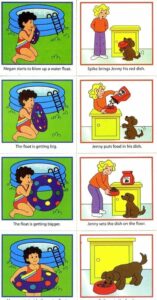 5 Step Sequencing Pictures Printable Free It Is An Important Building