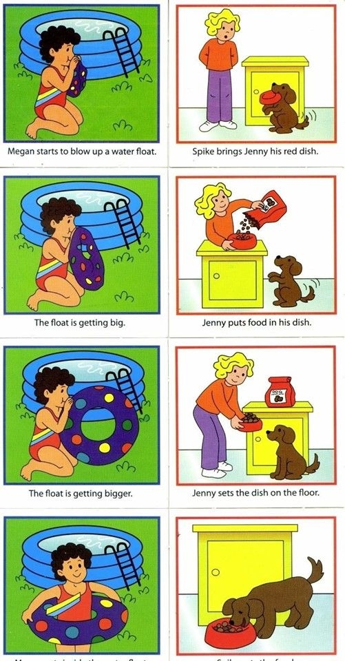 5 Step Sequencing Pictures Printable Free It Is An Important Building 
