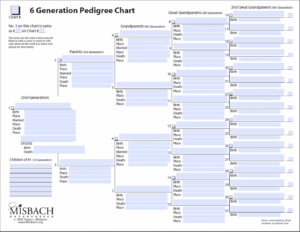 50 Free Family Tree Templates word Excel Pdf Template Lab Free F5A