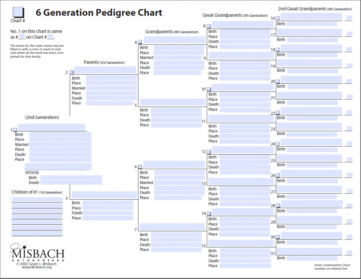 50 Free Family Tree Templates word Excel Pdf Template Lab Free F5A