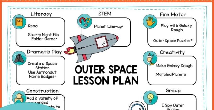 Free Pre K Lesson Plans Printable