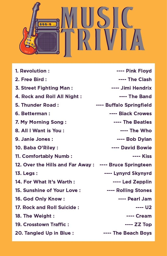 50s Trivia Questions And Answers Printable Trivia Questions And Answer