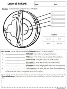 5th Grade Science Resources Worksheet