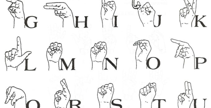 Sign Language Alphabet Chart Free Printable