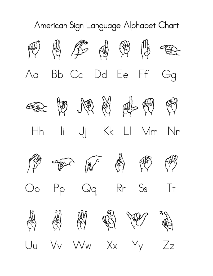 Asl Alphabet Chart Printable Printable And Enjoyable Learning