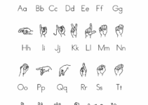 Free Printable American Sign Language Alphabet