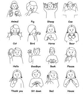 Baby Sign Language Australia Free Printable Chart Google Search 