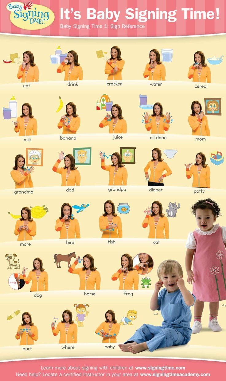 Baby Sign Language Australia Free Printable Chart Google Search 