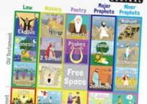 Free Printable Bible Games For Adults