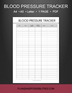 Blood Pressure Chart Printable Instant Download Medical Eduaspirant
