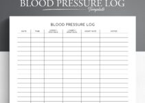 Free Printable Blood Pressure Monitoring Chart